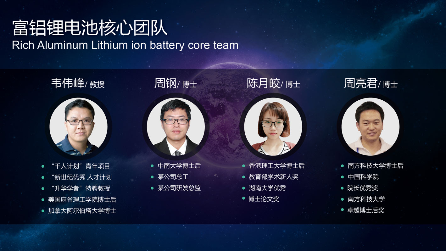 富鋁鋰技術 富鋁鋰技術